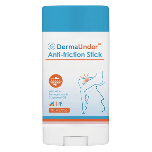 DermaUnder™