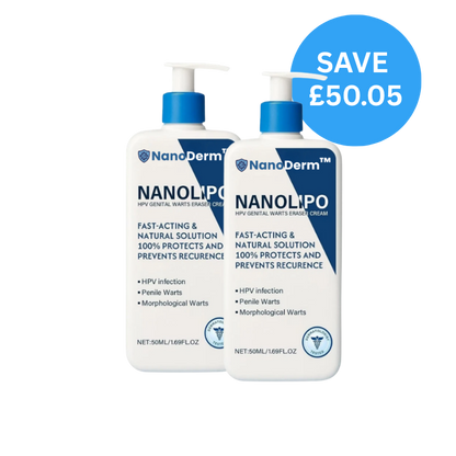 NanoDerm™