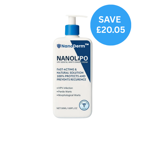 NanoDerm™